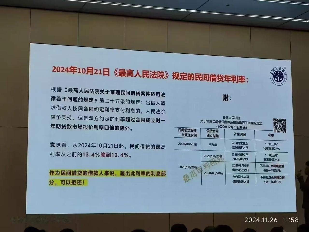 ✅2024年10月21日[让我看看]
《最高人民法院》规定的民间借贷
年利率：1