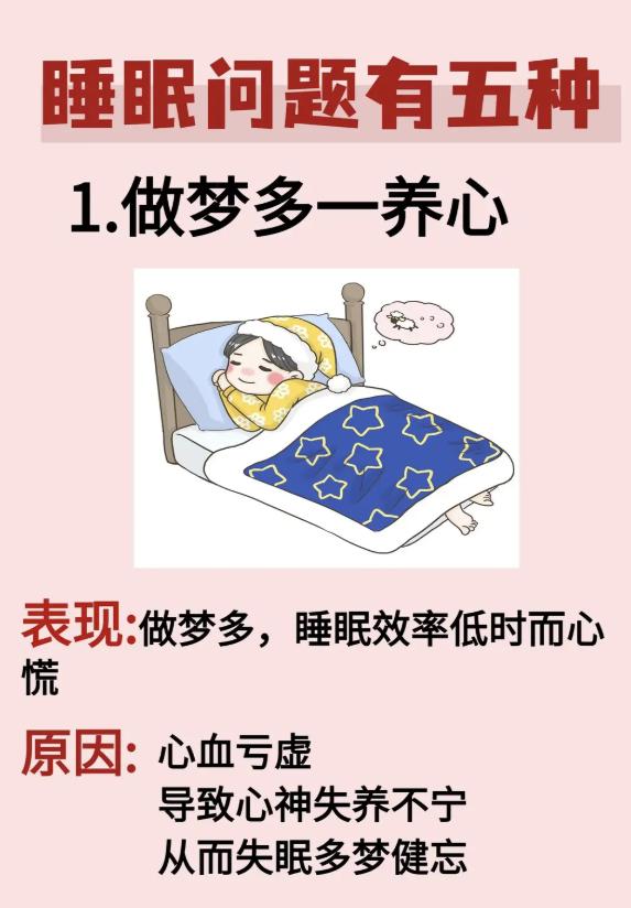 睡眠问题分 5 种，看看你是哪一种？