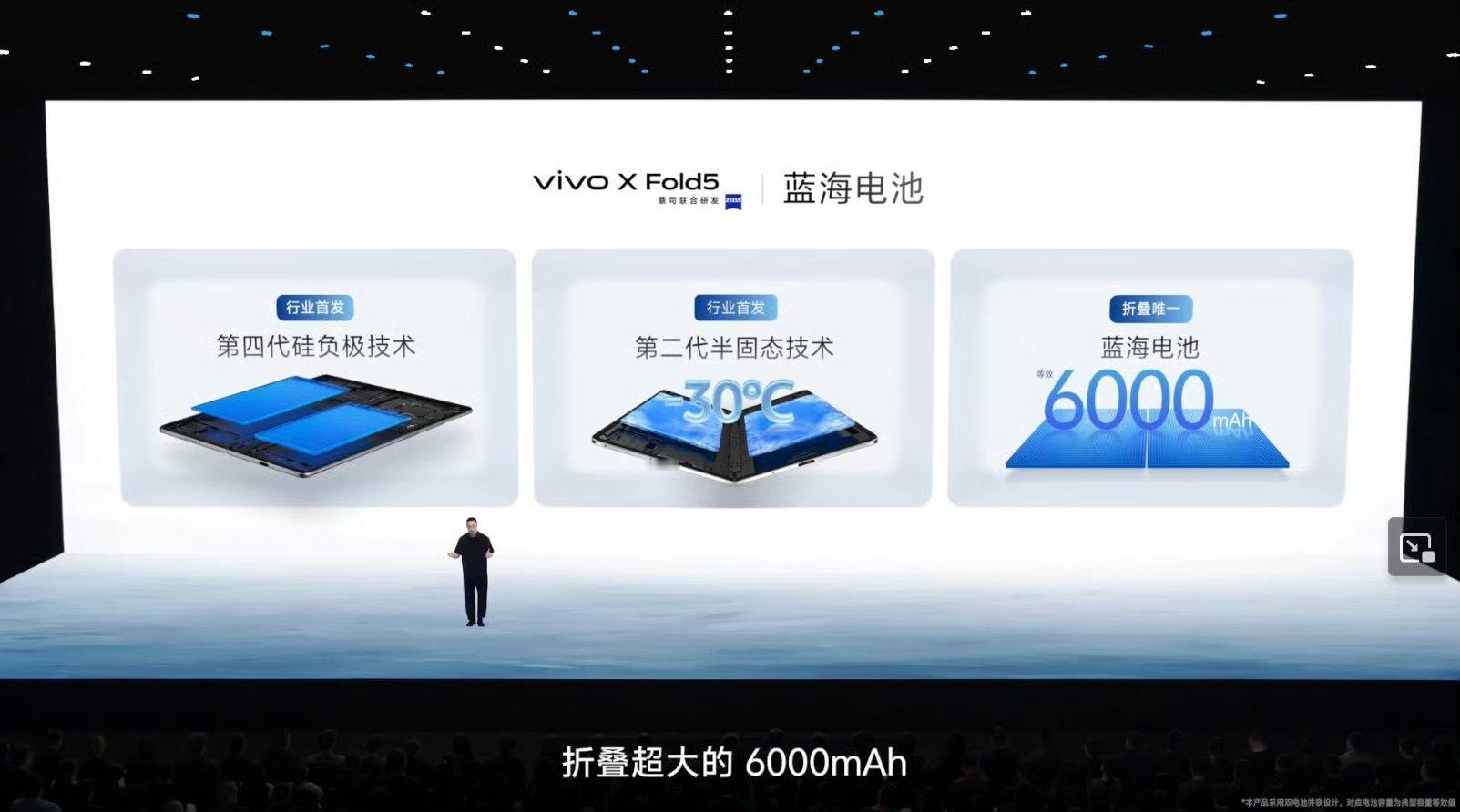 vivo X Fold5 搭载 6000mAh 蓝海电池（12% 硅含量，能量密