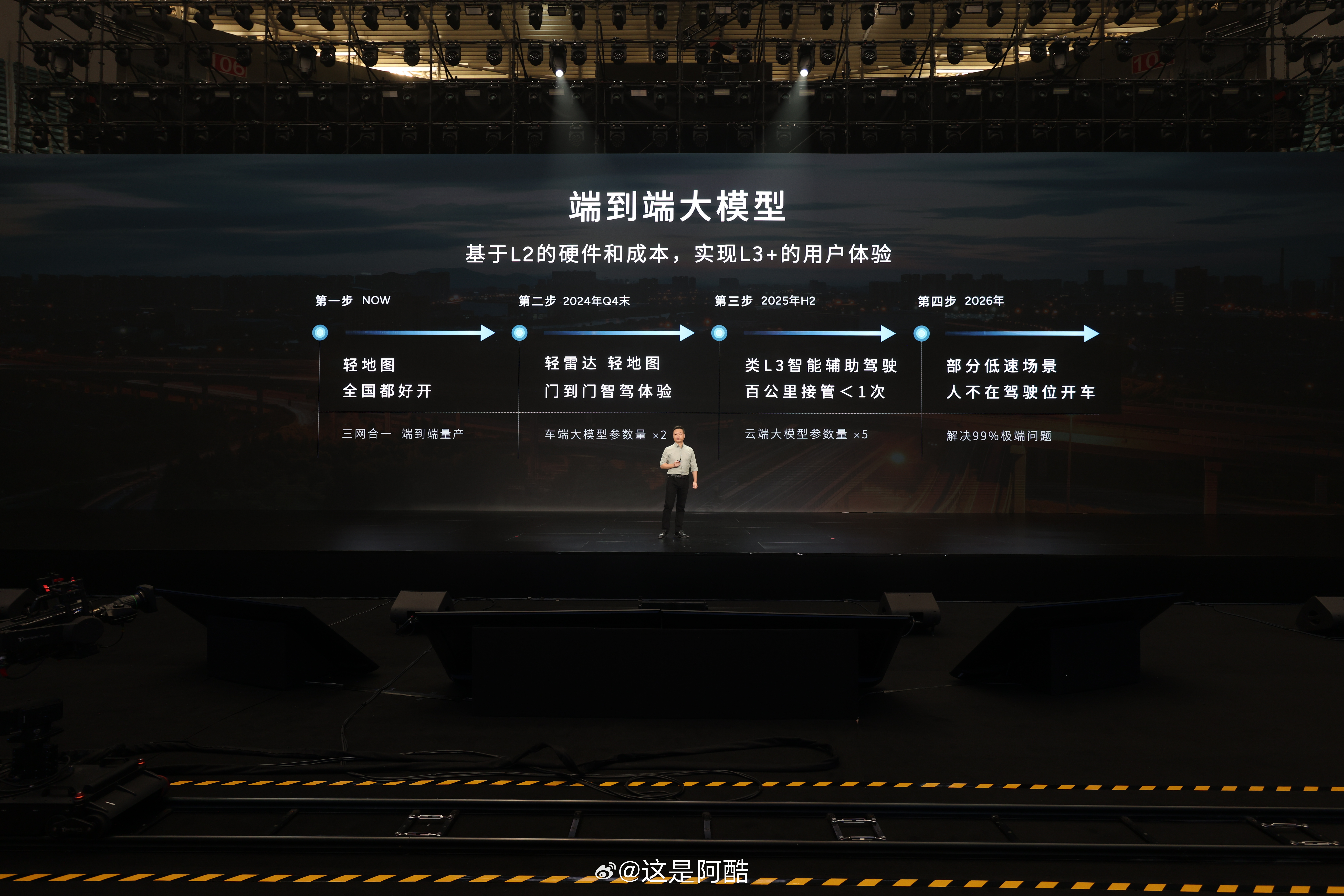 小鹏智能驾驶端到端四部曲第一步：已落地，全国都要来第二步：（2024Q4）轻雷达