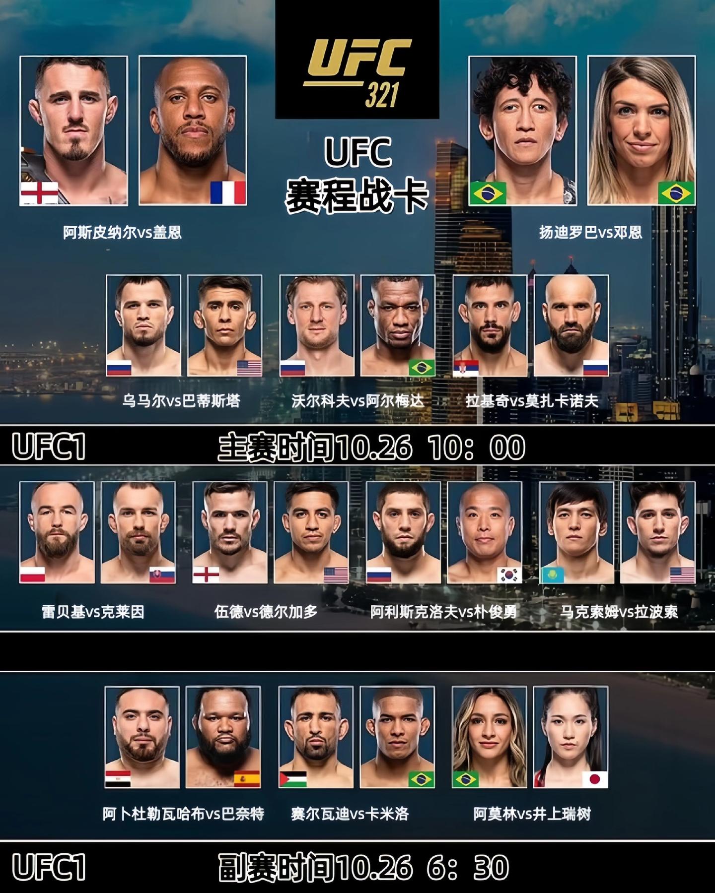 UFC321赛程战卡🔥。阿斯皮纳尔vs盖思 扬迪罗巴vs邓恩 乌马尔...