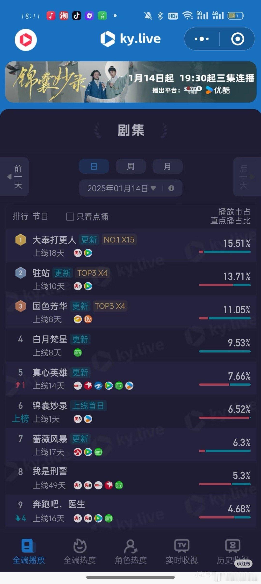白月梵星婆媳大战 大奉打更人国色芳华和白月梵星为什么都这么平淡啊一点都不热闹，感