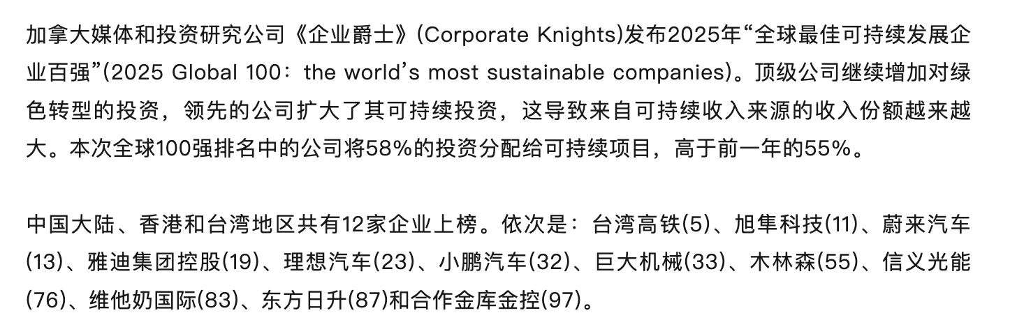 蔚来汽车(13)、雅迪集团控股(19)、理想汽车(23)、小鹏汽车(32) 