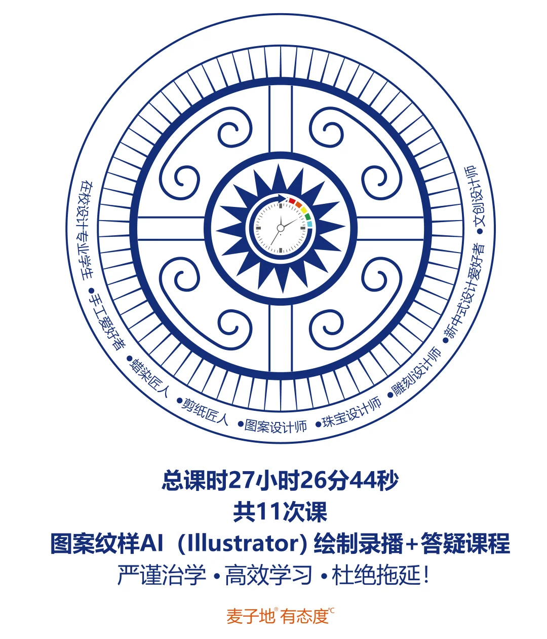 图案纹样AI(Illustrator)绘画录播➕答疑课程