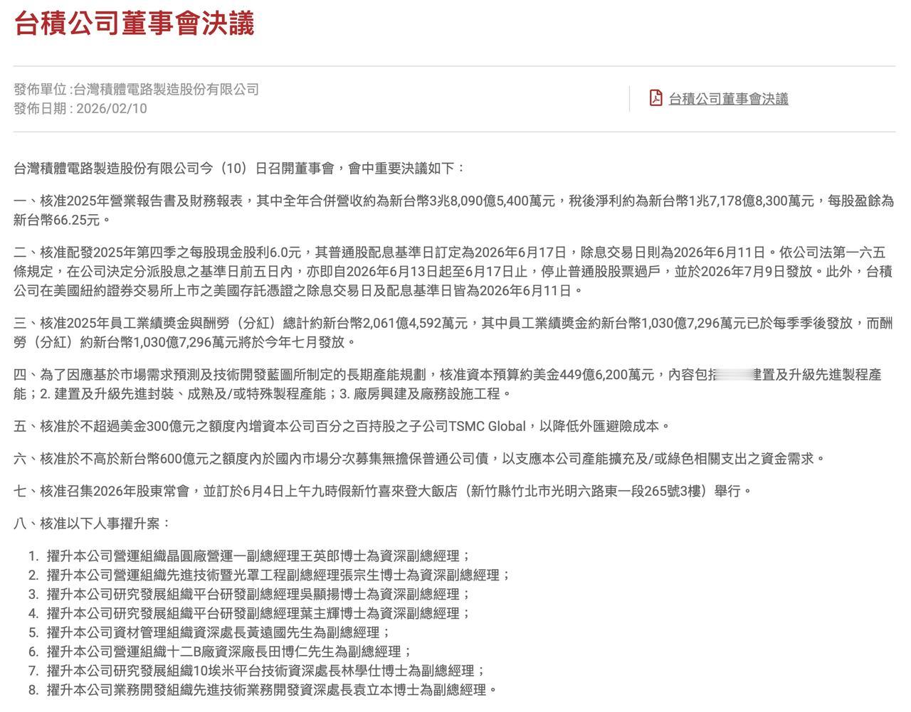 台积电2025年员工业绩奖金与酬劳（分红）总计约新台币2061亿4592万元，折