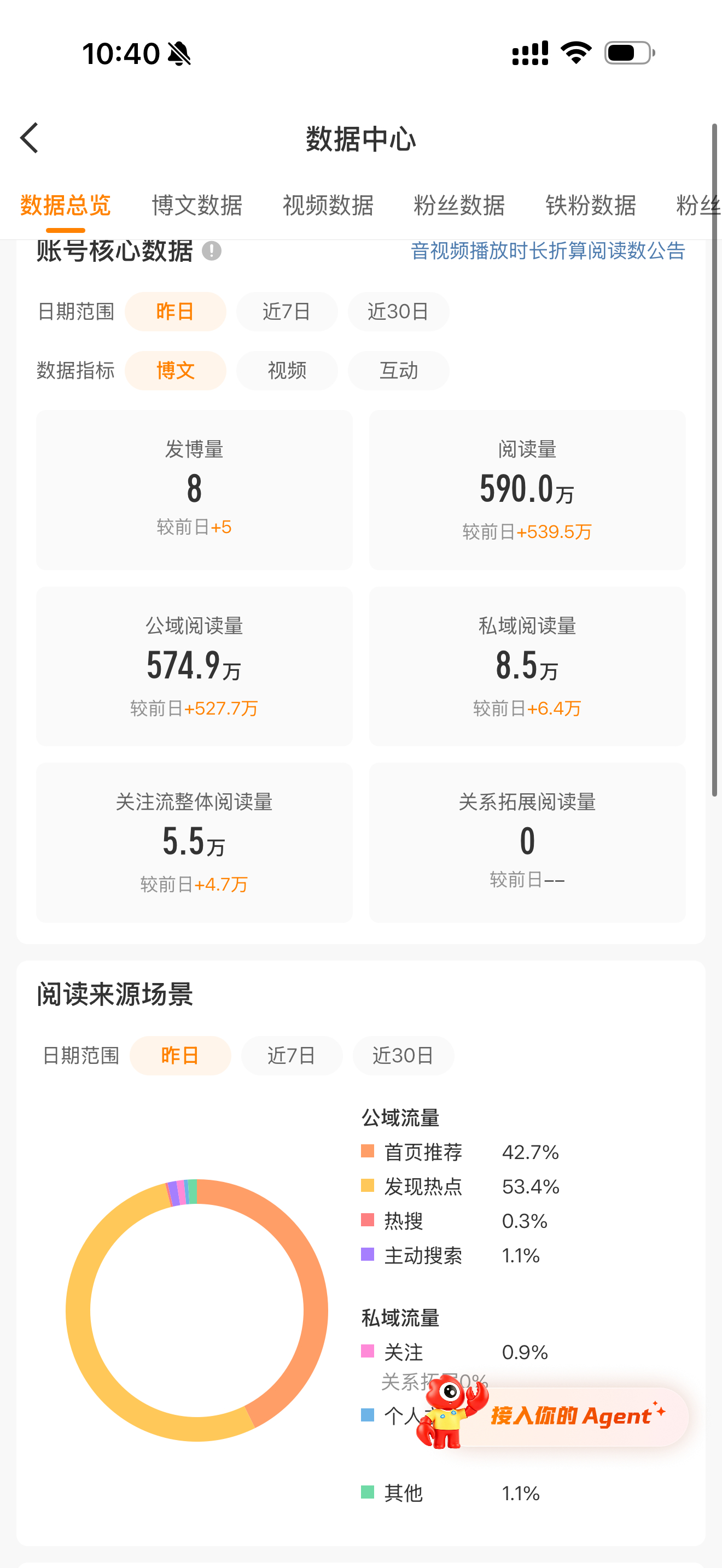 这个tjt养的有意思 