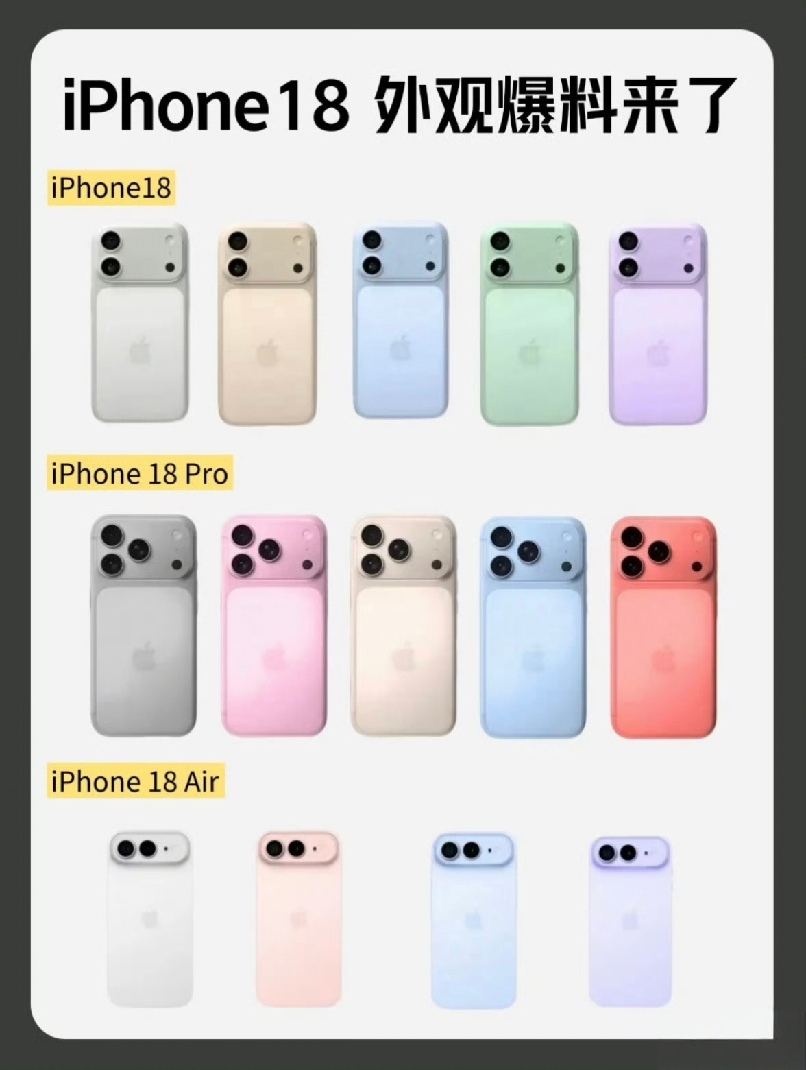 iPhone18标准版明年发布，今年9月接下来看Pro版~当然会有人问现在这个阶