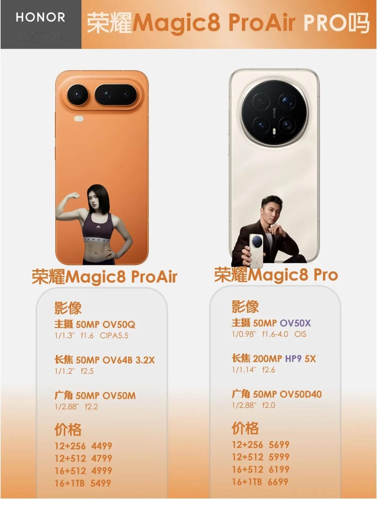 这次真不难选！性能党直接冲Magic8 Pro，第五代骁龙8至尊版+2亿夜神长焦