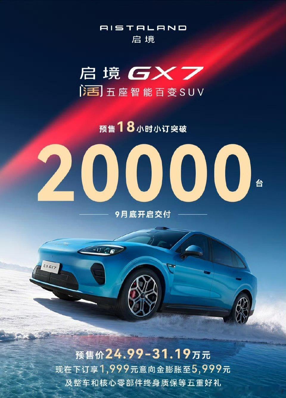 启境GX7预售18小时小订破2w，成绩不错 ​​​