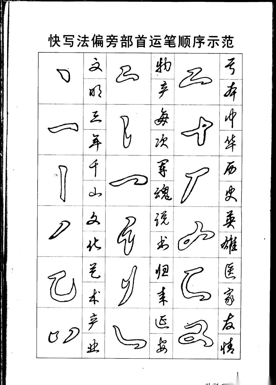 写个“3”，就是一个“走之旁”。
我靠。
我直接人傻了。
搞了半天，我小时候一笔