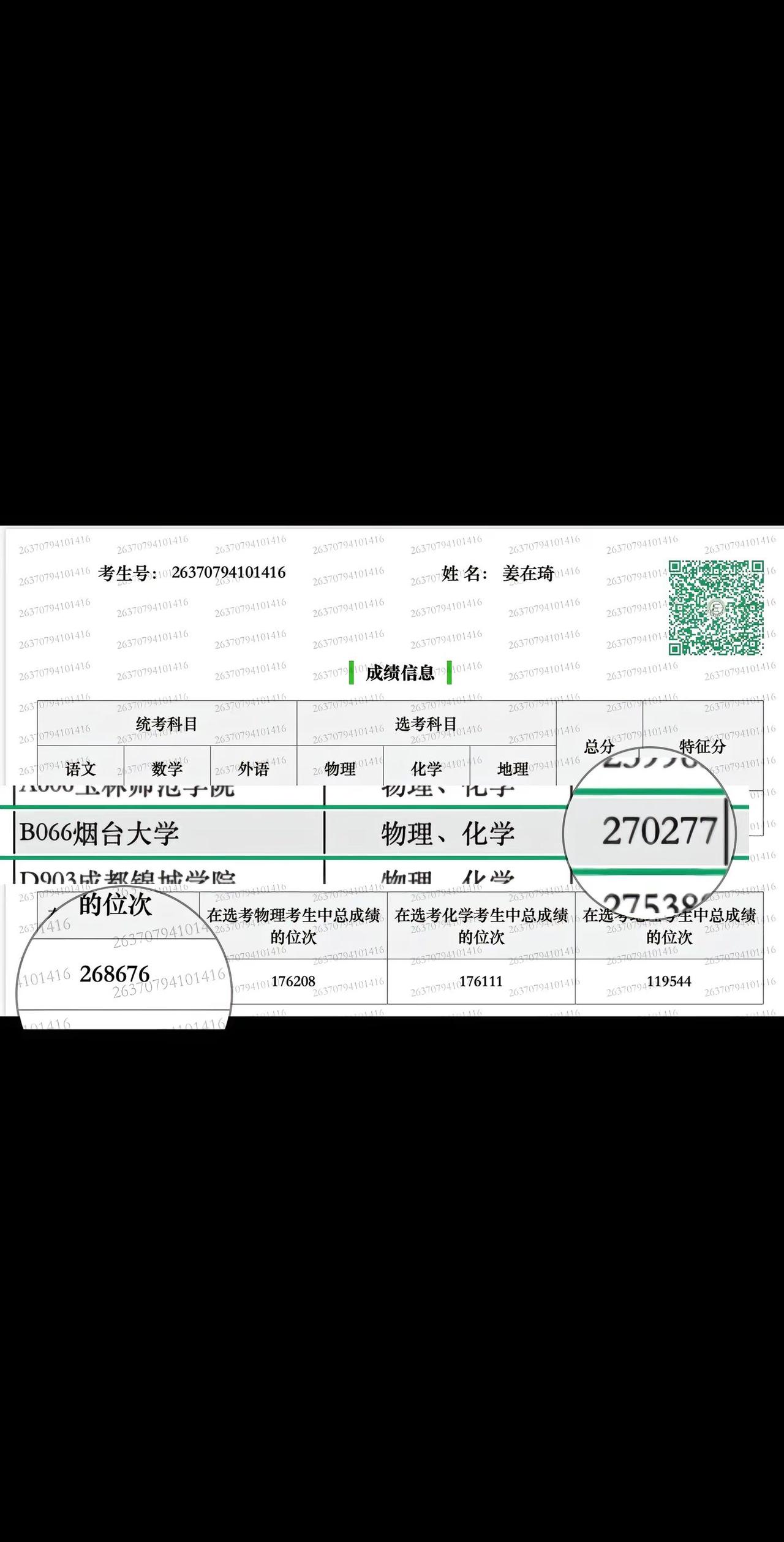 烟台大学，我来了分数线出来了 大学生 录取