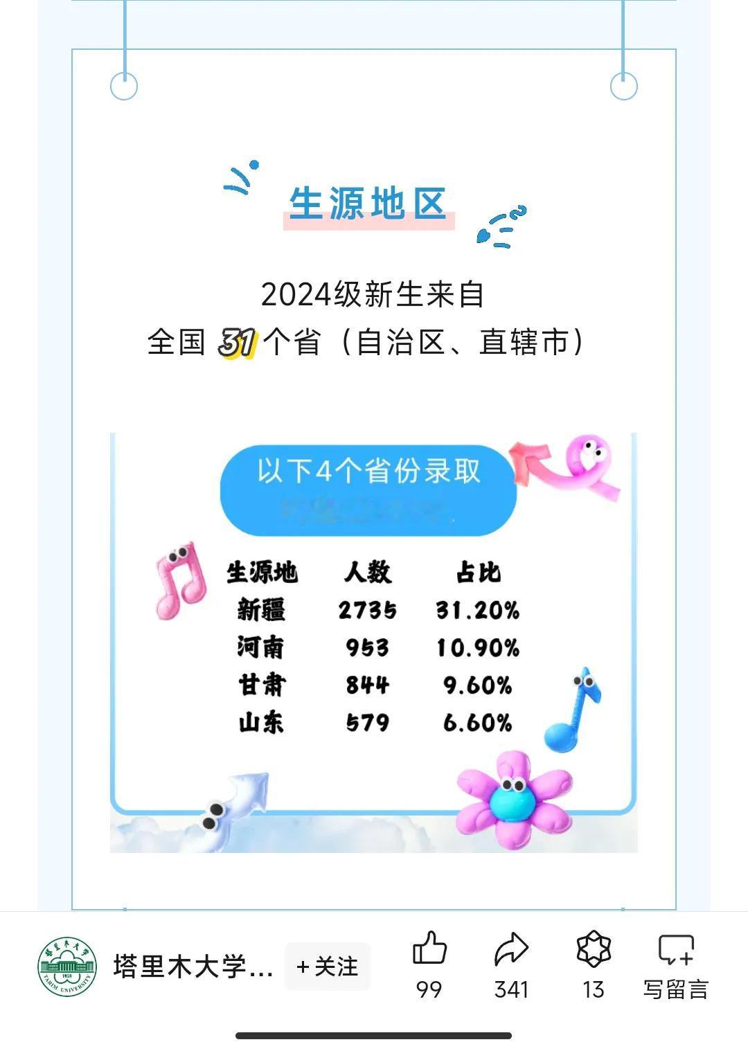 塔里木大学公布数据今年本科新生8765人，新疆本省人两千多，正常，二本院校。

