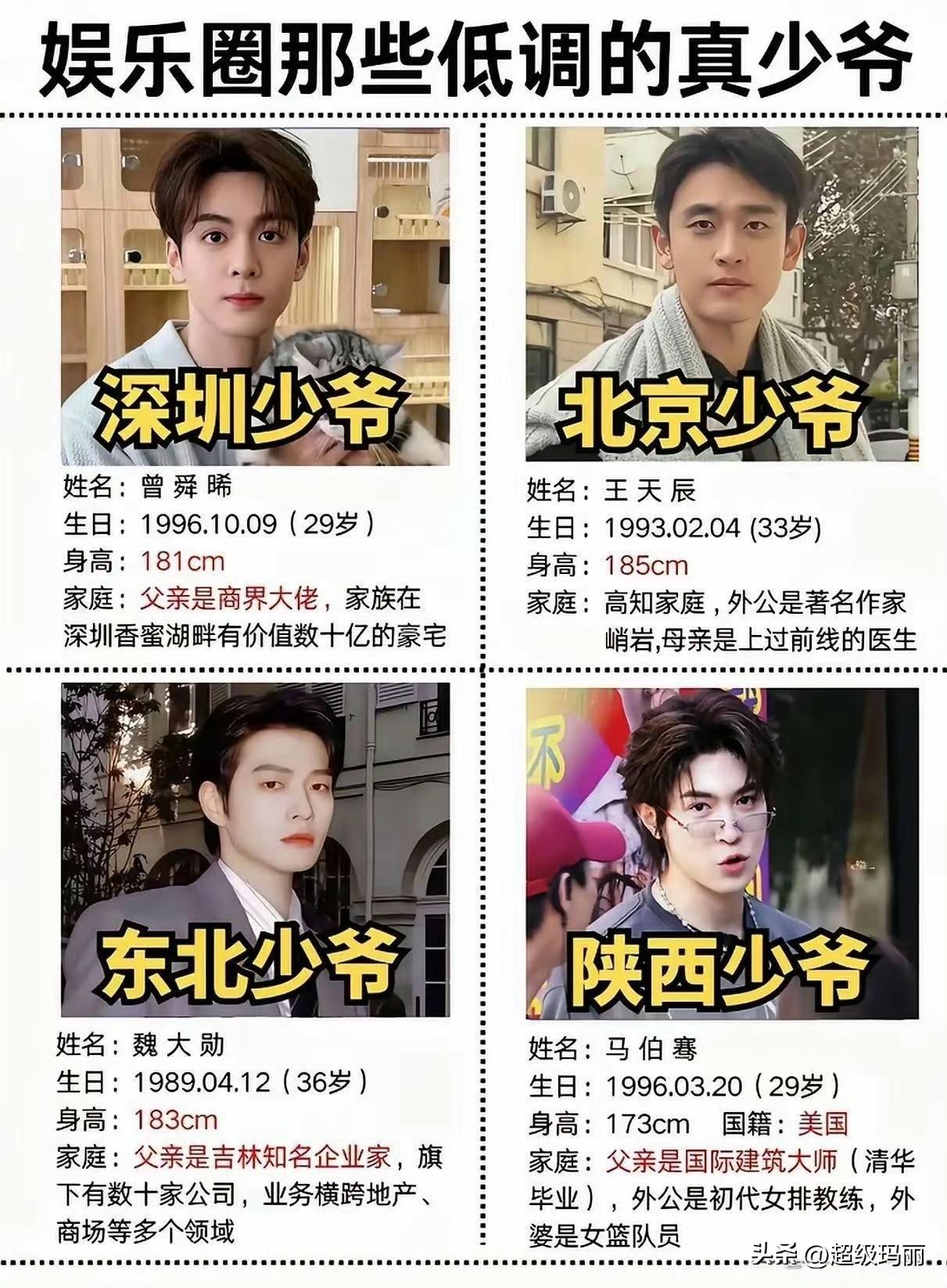 盘点娱乐圈的真少爷，都这么有💰了，怎么还来混娱乐圈呀 ​明星家世背景 少爷勇闯