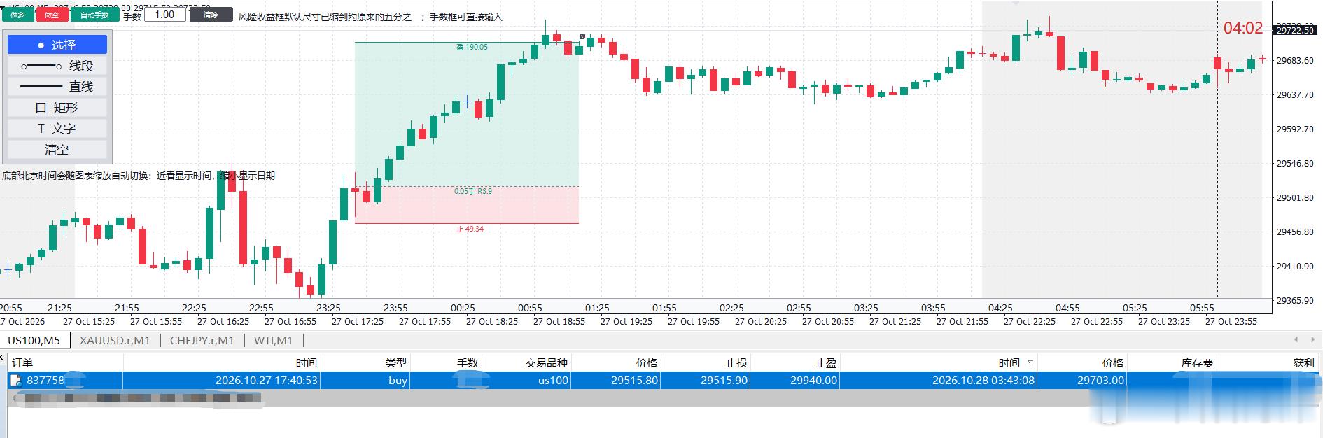 海外真热闹，做一笔小赚，只分享盈利的[doge] ​​​