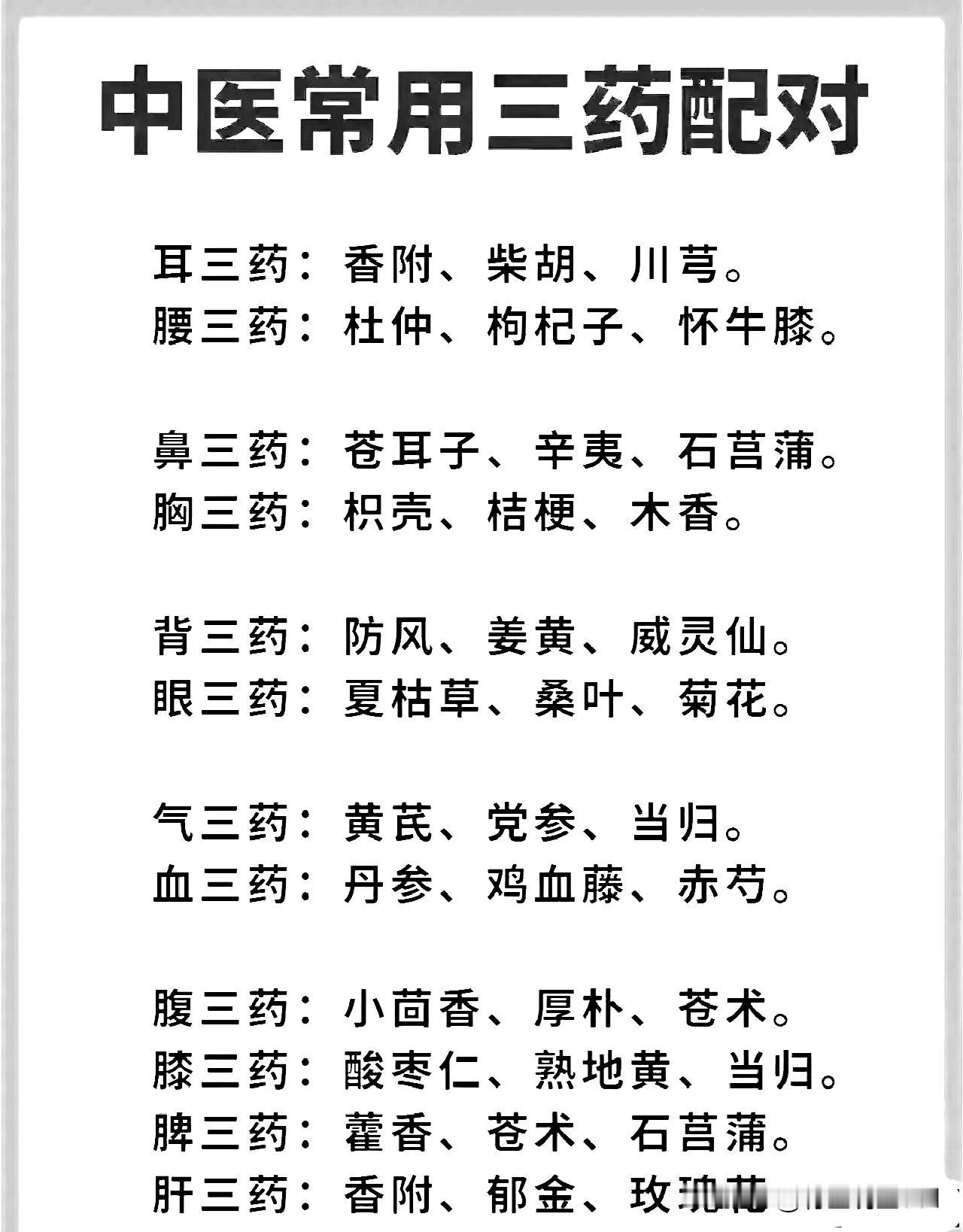 中医常用三药配对，揭示中药配伍的奥秘

在中医药学中，药物配伍是一门深奥而精妙的