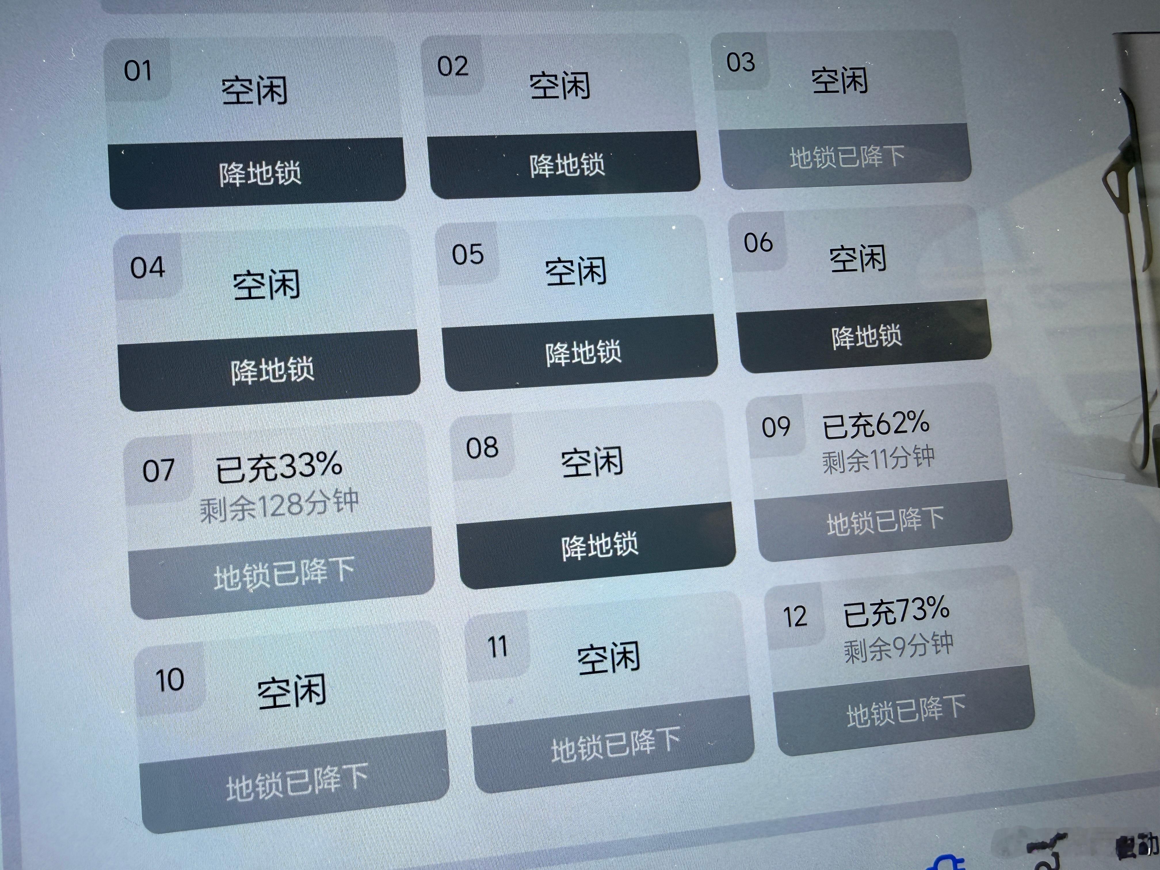 阿西……尴尬了，和MEGA在一起充电，只能跑到一百多千瓦旁边还有个车显示128分