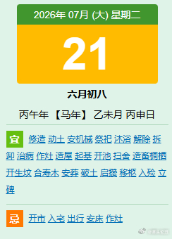 大家早上好，今天是7月21日，我是谭头！1、大家活跃起来，签到点赞，一起学习；遵