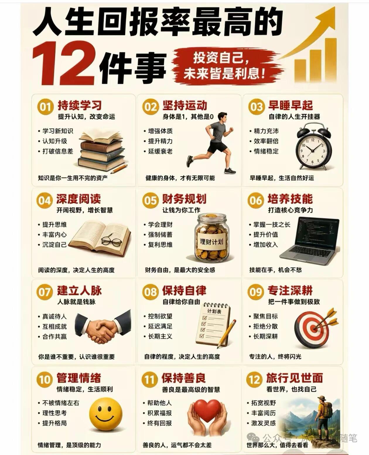 朋友们，早安！