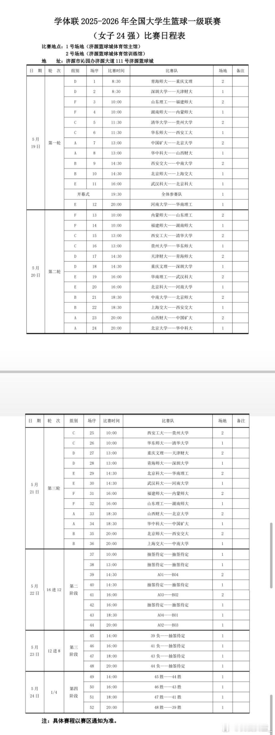 【CUBAL二十四强赛赛程出炉】2025-26年全国大学生篮球一级联赛女子二十四