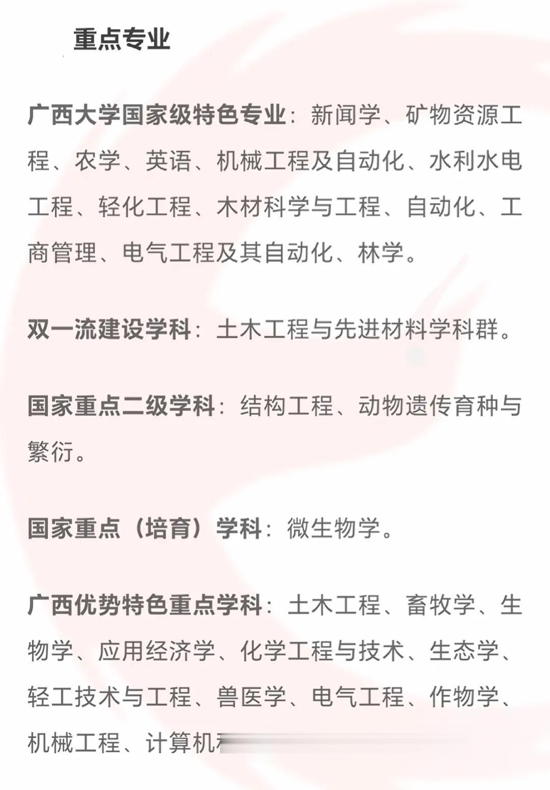 广西大学王牌专业及优势学科，仅供参考

 #教育# #幼儿教育大家说##高考# 