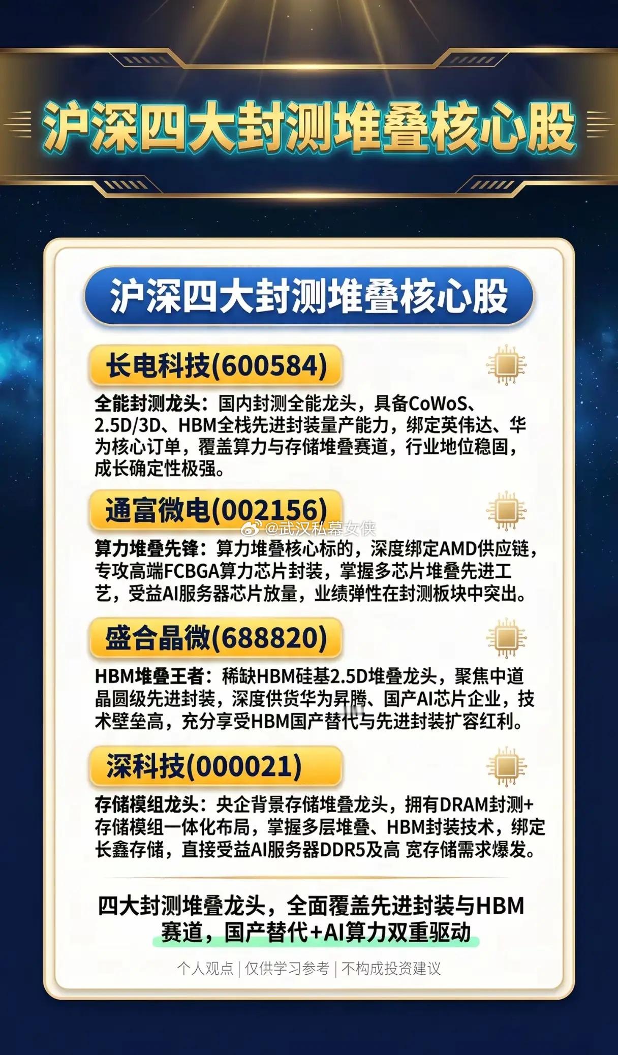 算力战争的“幕后战场”：这四大封测龙头，凭什么撑起国产AI的底气？当AI算力竞赛