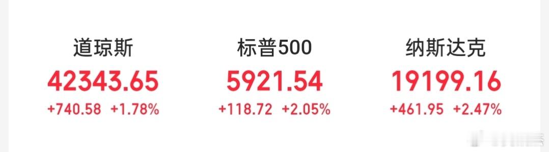 隔夜美股指数全线反弹，今天A股跟不跟？a股 ​​​