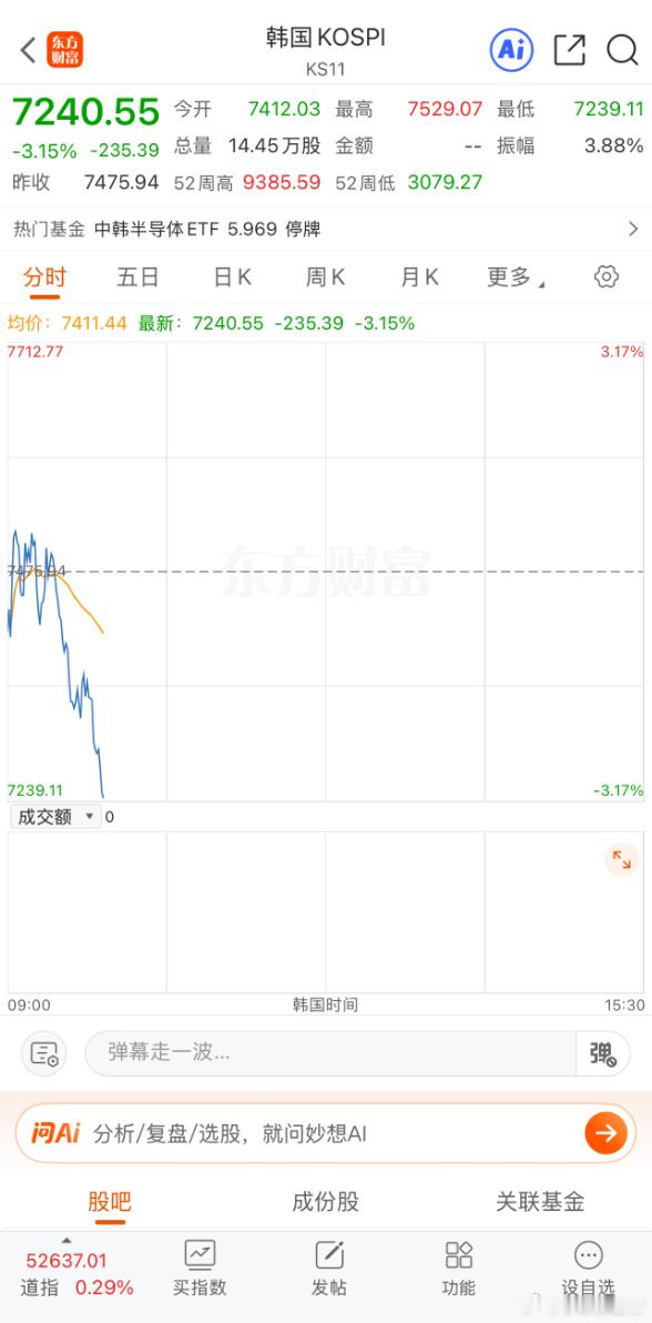 不妙啊！开盘又扣款了