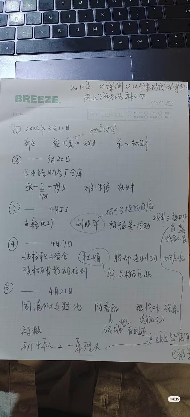 这一届的观众看剧太认真了这都写下来了一目了然 ​​​