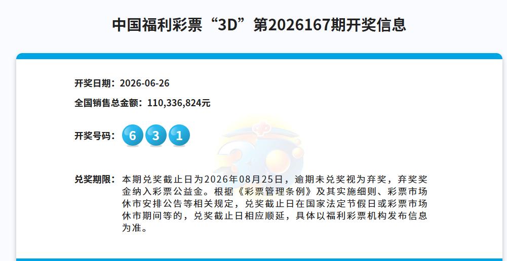 彩民坐不住了！今晚开奖的3D 开出 631，豹子号已经沉寂 312 期，只差 2