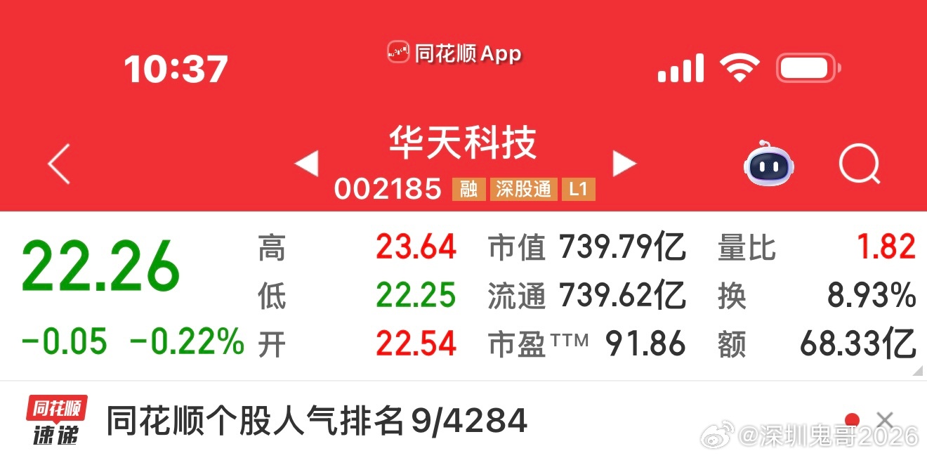 可以继续买入 