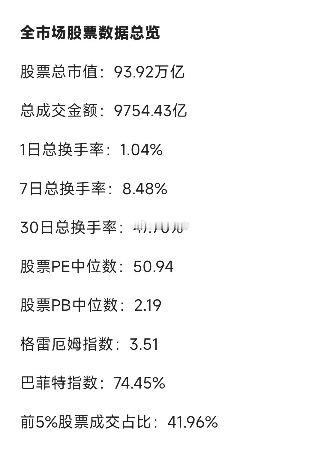 今日A股数据信息差（截止1月13日收盘） 