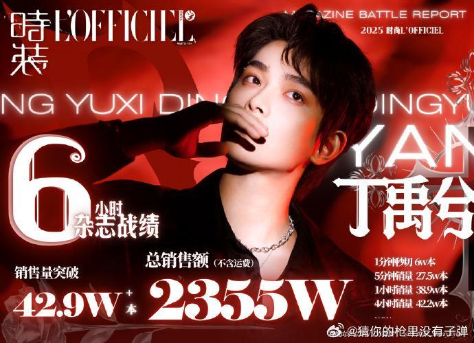 丁禹兮时装杂志开售战报  丁禹兮时装实时战报 丁禹兮时装杂志开售 6 小时，42