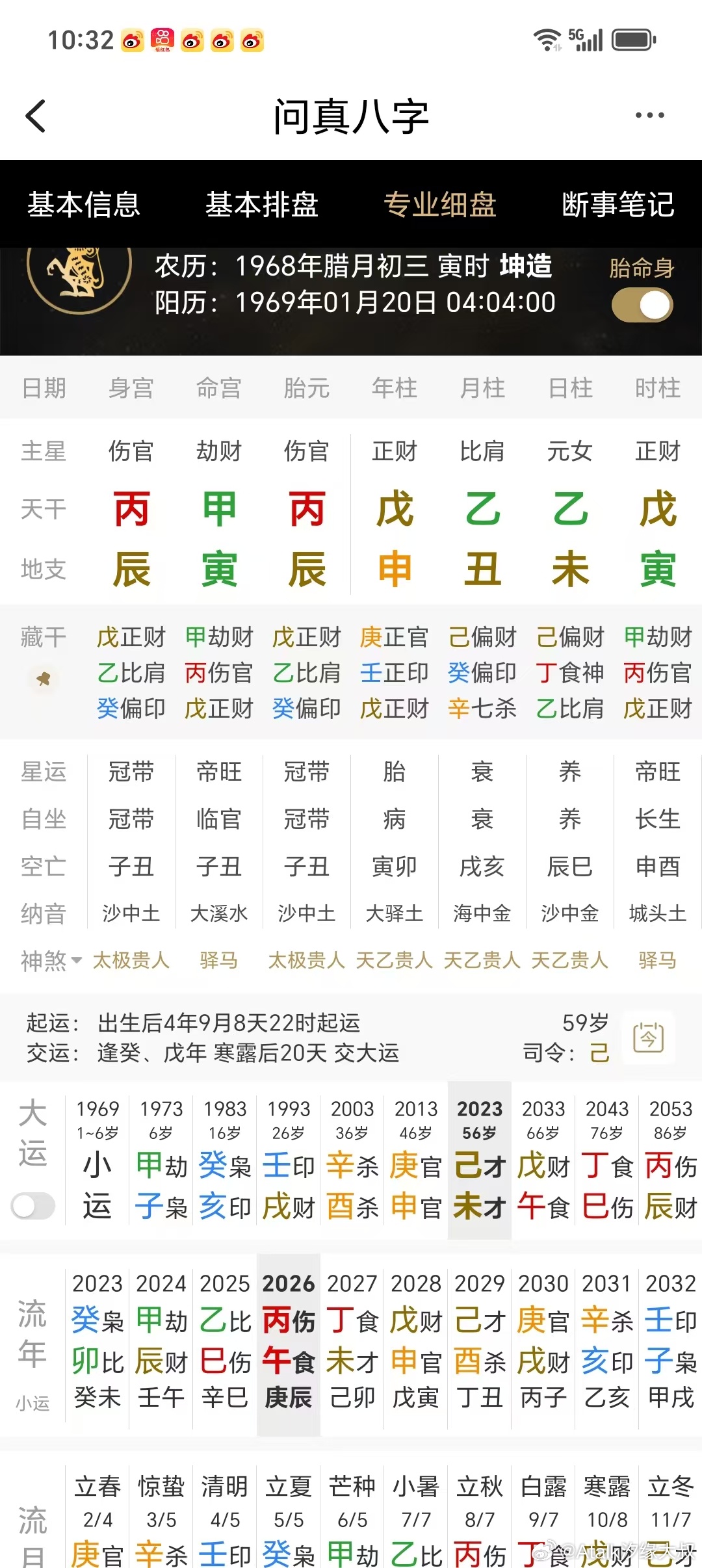 网络命例分享：命运多舛的女命理师！命主大学专科学历，后来做命理师。二婚分手。19