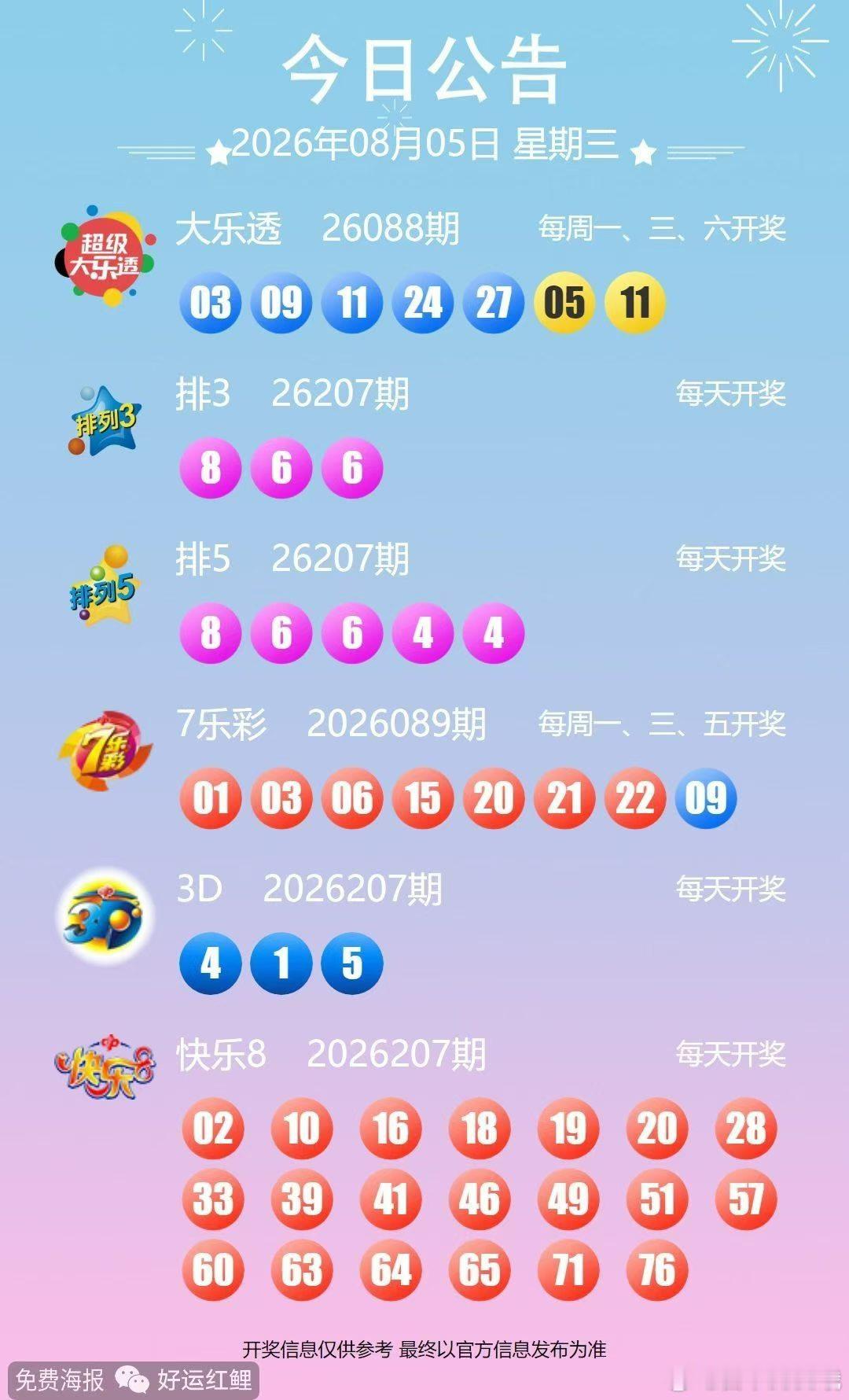 今晚开奖信息8月5日 永州