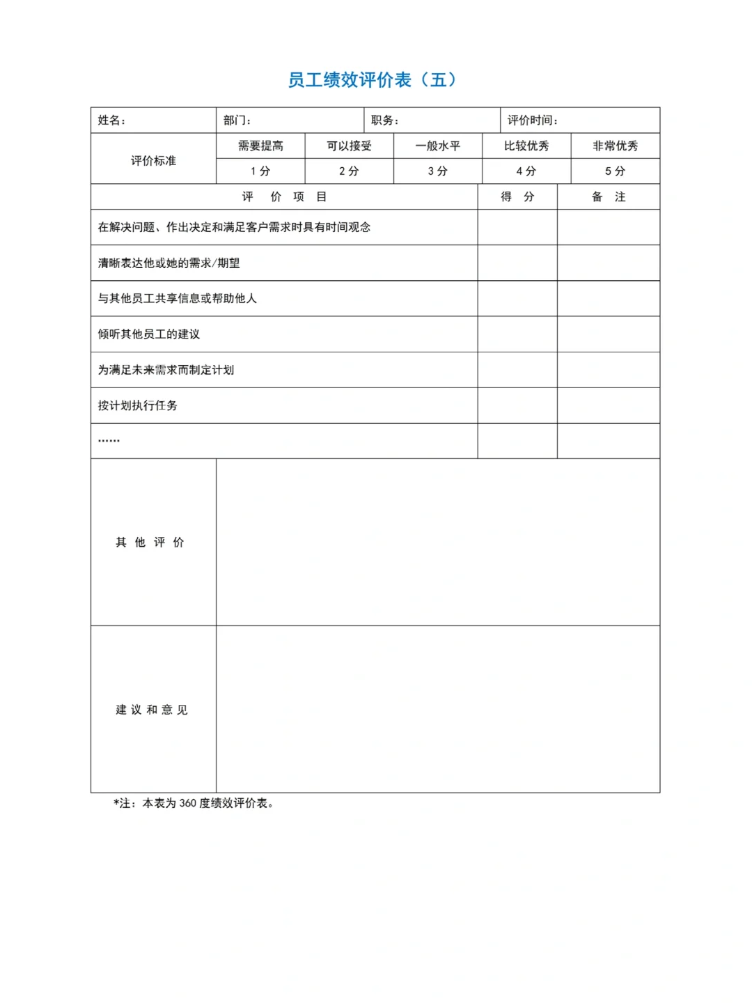 人事必备✅公司绩效考核表