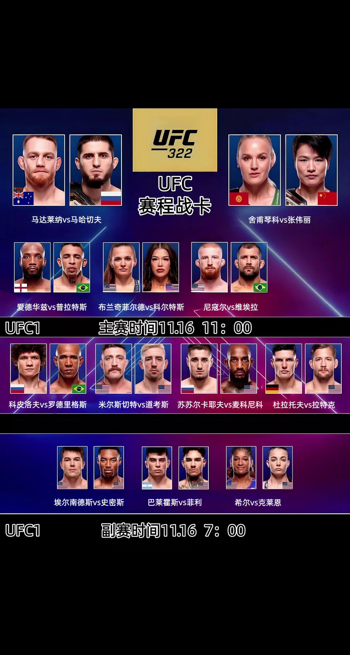 UFC322赛程战卡🔥。11.16日UFC322 马达莱纳vs马哈切...