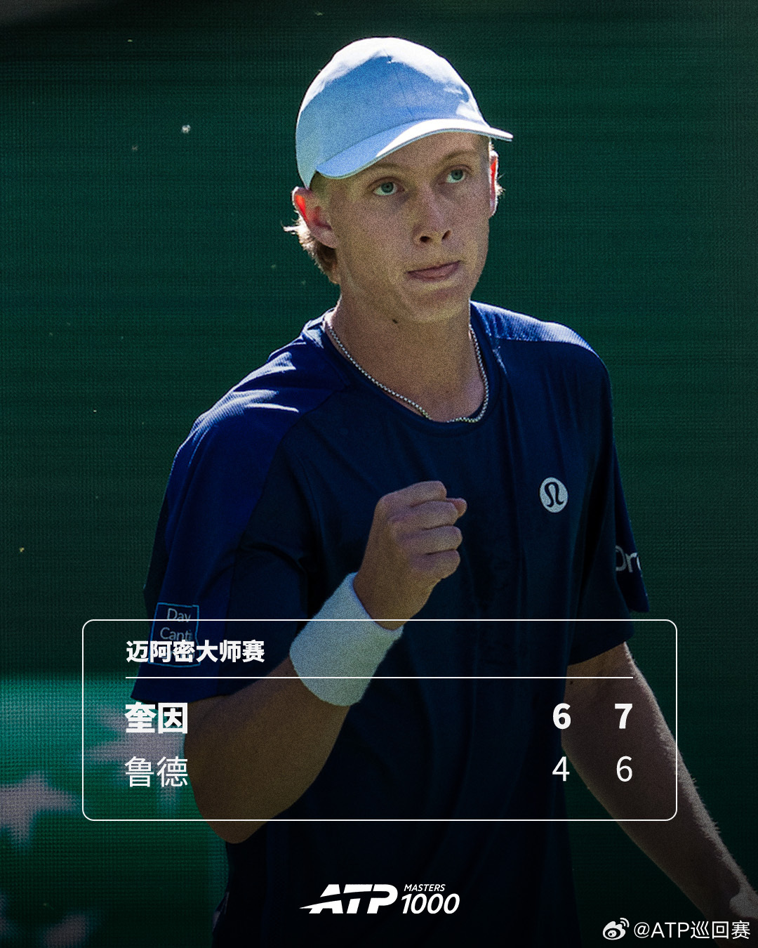 继续前进💪ATP1000 迈阿密大师赛第二轮，凤凰城挑战赛冠军奎因以6-4 7