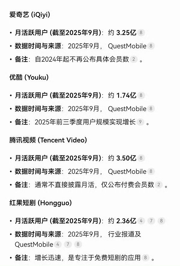 所有吹扛剧的，先来优酷播部剧 