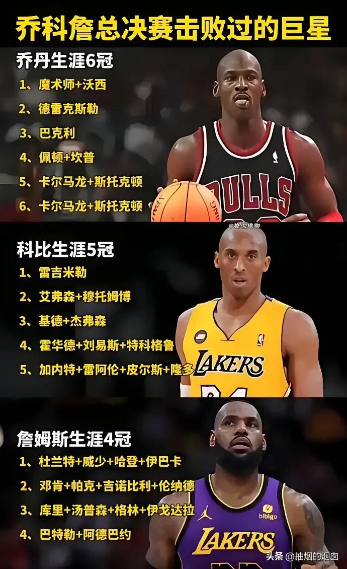 乔丹科比詹姆斯的总决赛对手！
要谈含金量，得看对手当时是什么水平的，而不是看日后