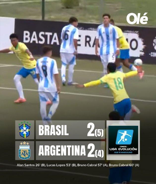 南美u15锦标赛 🥈🇦🇷 阿根廷U-15国家队在南美足联U15发展联赛中取