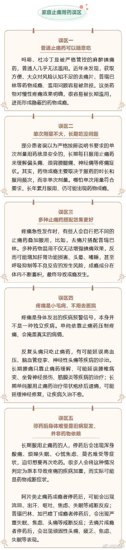 家庭用止痛药会上瘾吗？