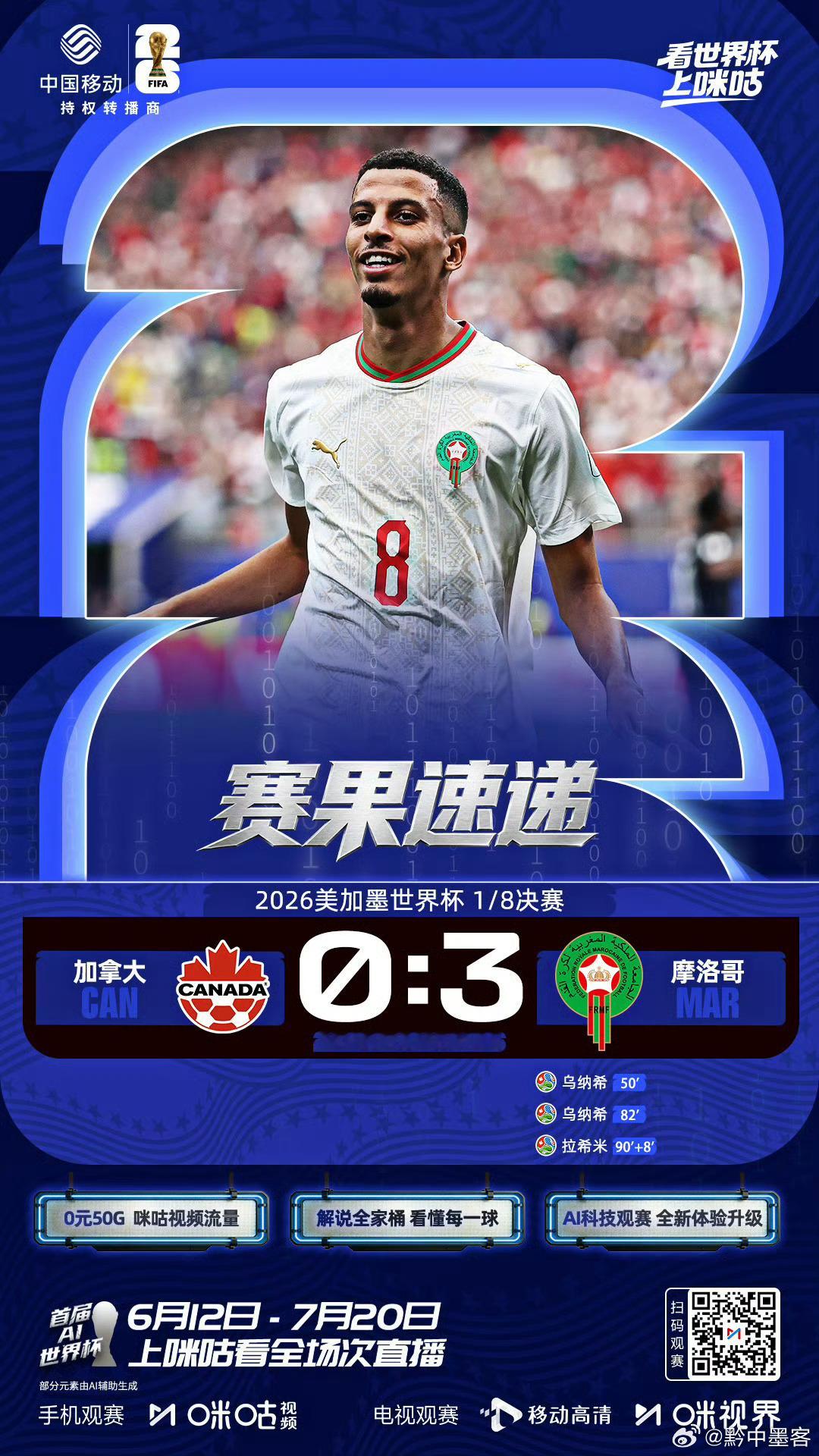 体育比赛美加墨世界杯2026美加墨世界杯加拿大0比3摩洛哥摩洛哥晋级世界杯八强 