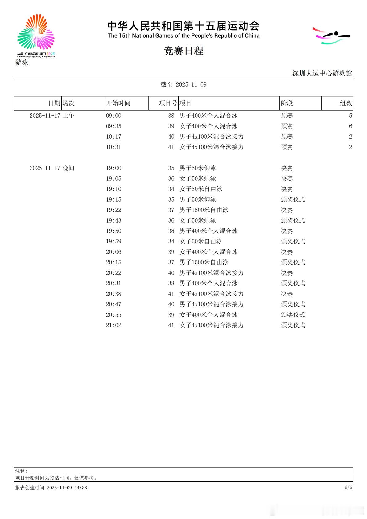 🏊🏻♂️第十五届全运会｜游泳 最后一天第8天 第15场 预赛①男子400米 