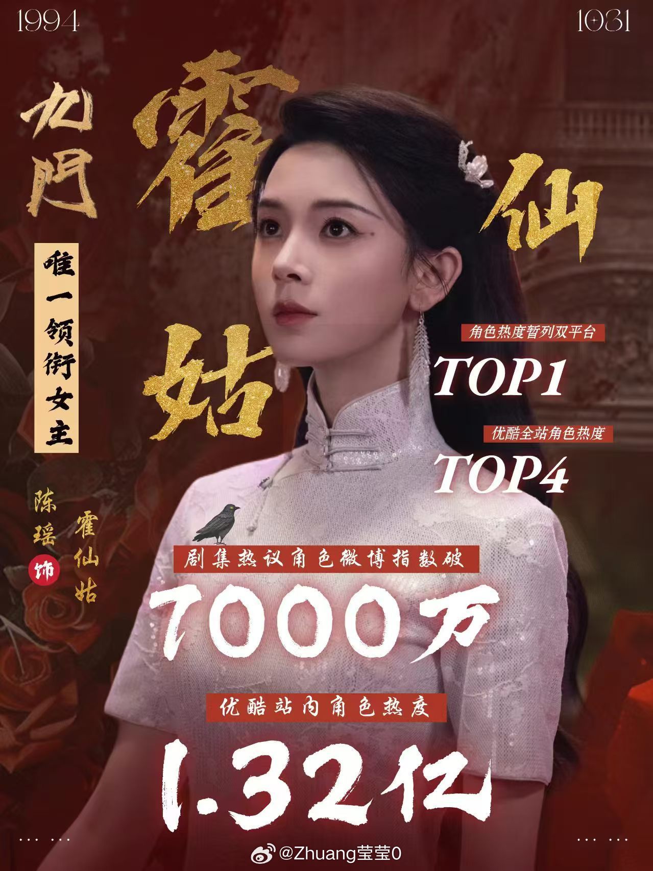 陈瑶  九门专栏是不是得加上我们的女主呢 