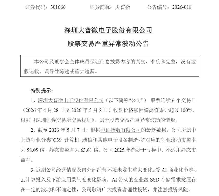 【存储大牛股紧急提示风险】大普微14天股价猛涨10倍 5月8日晚间，大普微（30