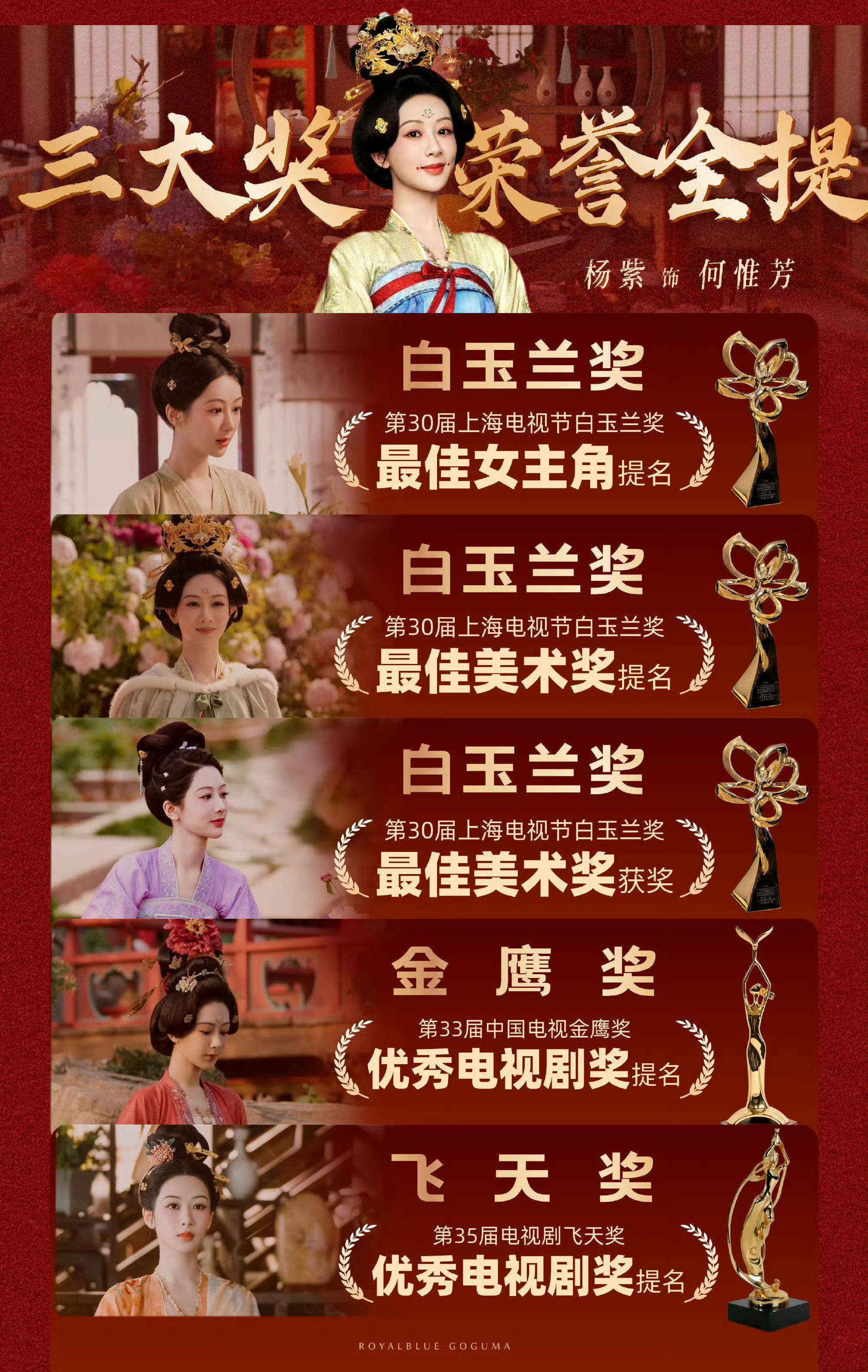 恭喜国色芳华拿下飞天奖最高奖项，优秀电视剧奖！！🎉🎉🎉 ​​​