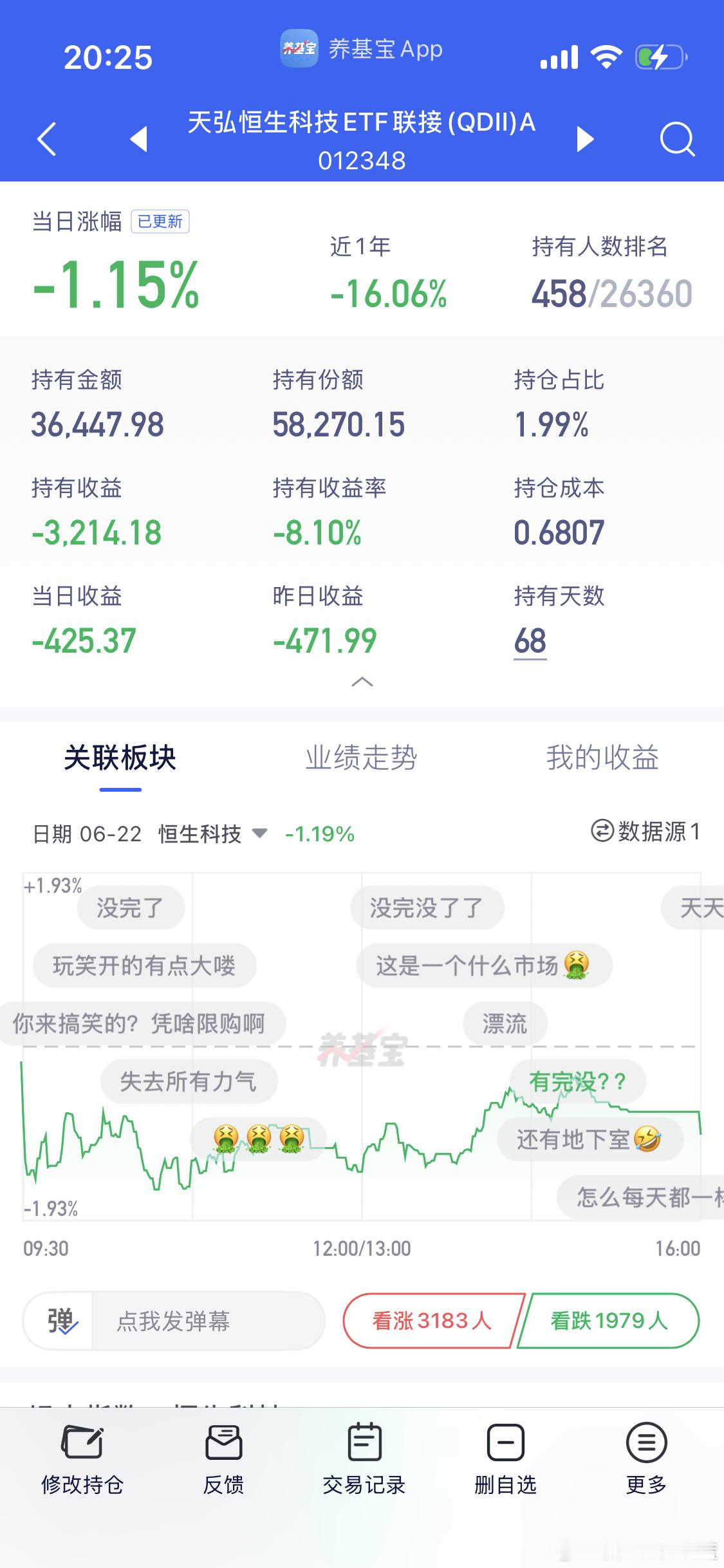 每天定投恒生科技都还亏8个点。