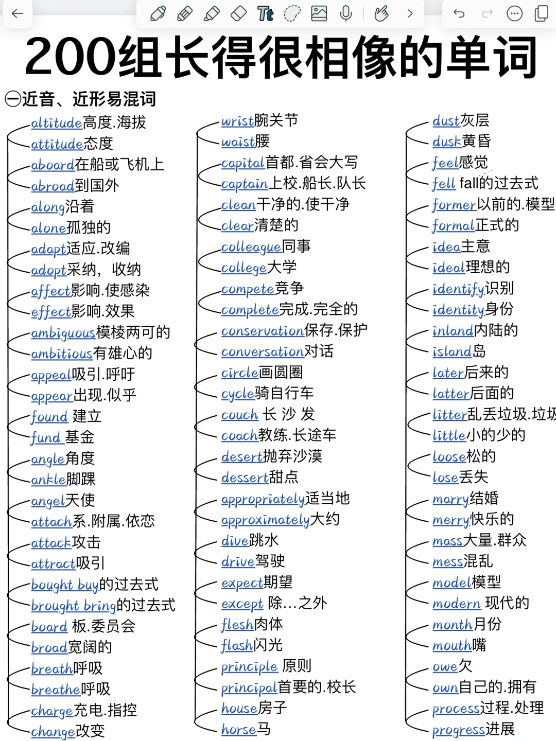 长得超级像的单词！共200组！今天一次性消灭！