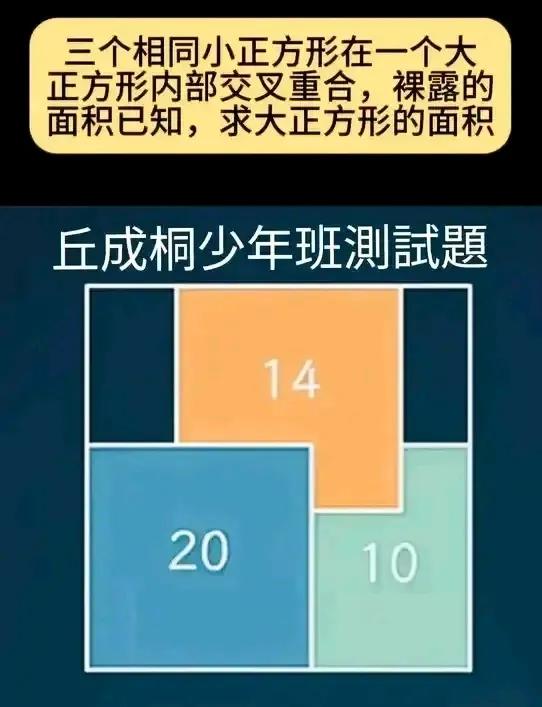 丘成桐杯少年班竞赛题，这道题放在六年级已经是天花板了，难度系数非常高，思维能力不