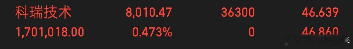 西电换了科瑞技术 